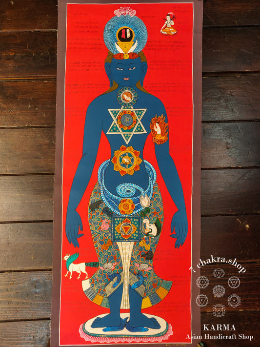 Sette chakra dipinto a mano