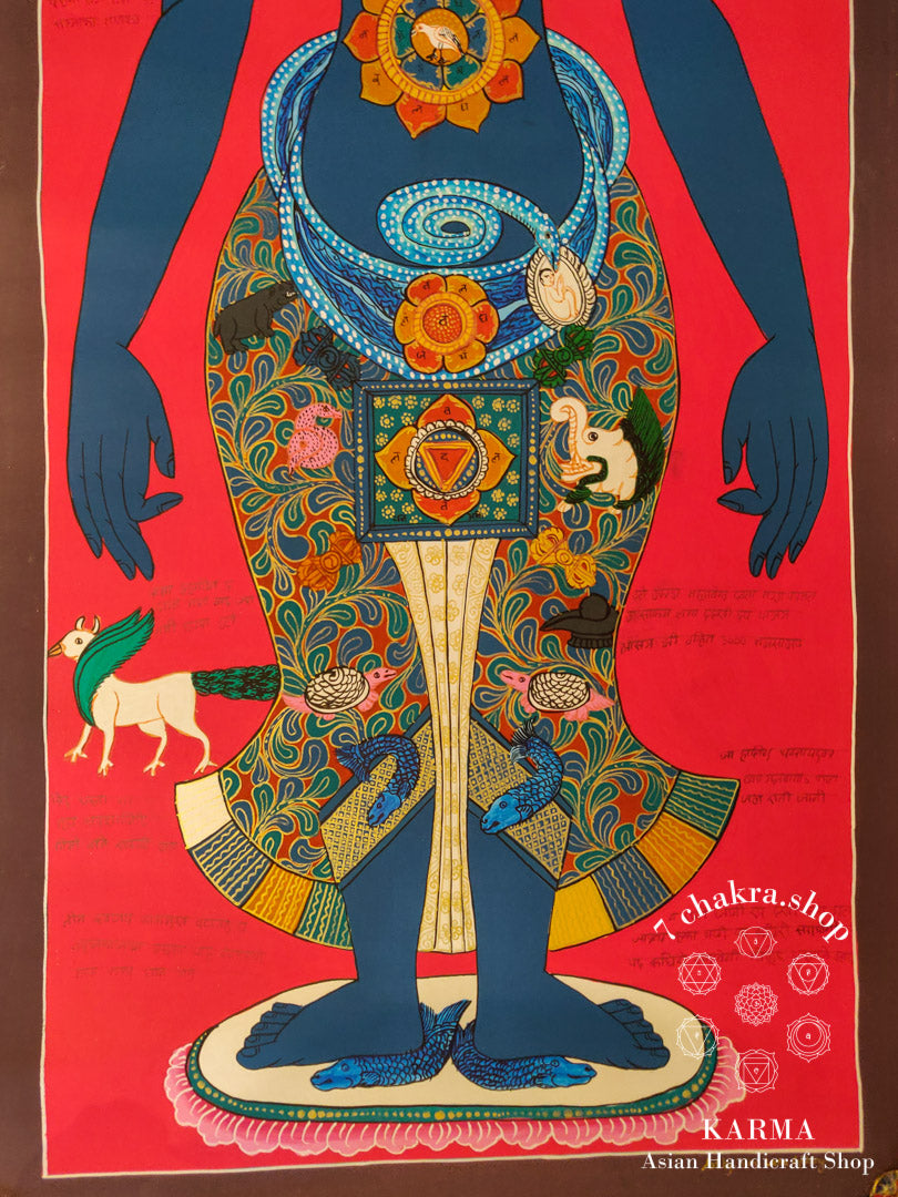 Sette chakra dipinto a mano