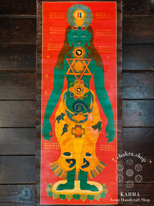 Sette chakra dipinto a mano