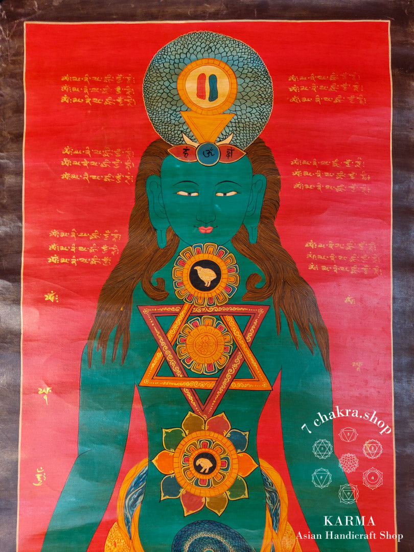 Sette chakra dipinto a mano