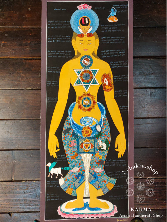 Sette chakra dipinto a mano