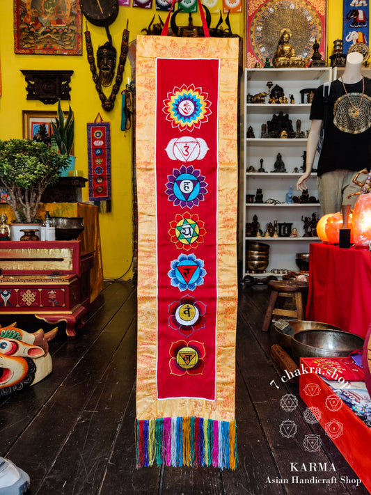7 Chakra Thangka