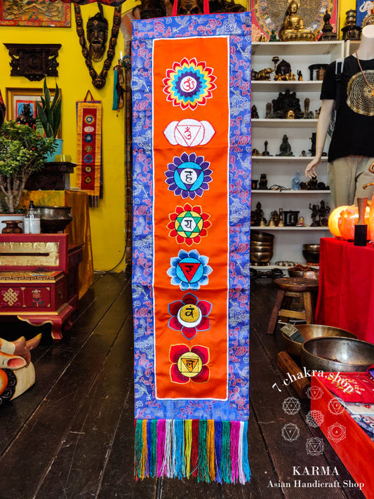7 Chakra Thangka